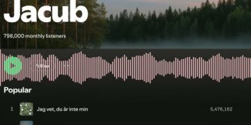 Muzika e AI nuk konkurron dot me kreativitetin njerëzor – Suedia vendos kufij të qartë