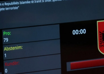 Shqipёria “godet” Iranin me një rezolutë. Izraeli e falёnderon.