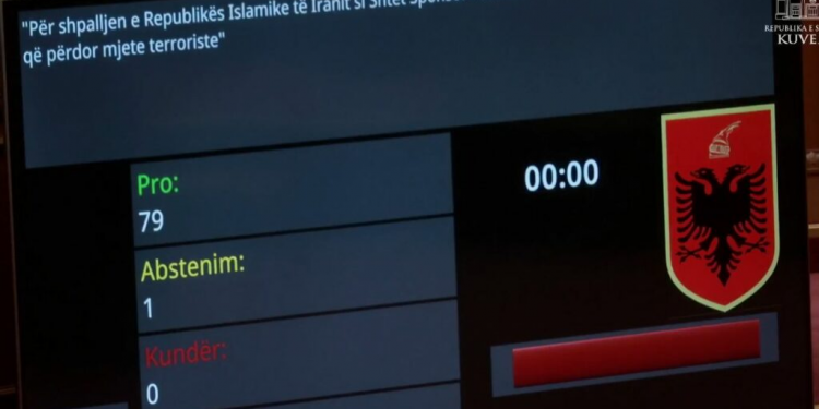 Shqipёria “godet” Iranin me një rezolutë. Izraeli e falёnderon.