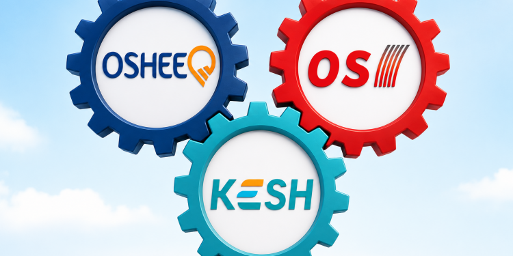 “Cirku energjitik”  i tre gjigandёve publikё: KLSH i kap me “presh” nё duar KESH, OST dhe OSHEE