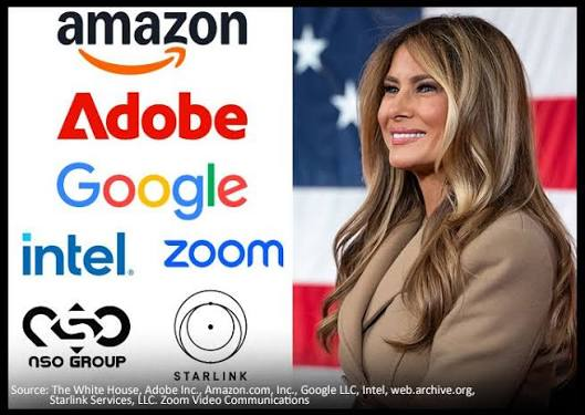Gjigantët e teknologjisë bashkohen me Zonjën e Parë Melania Trump për të fuqizuar arsimin e fëmijëve në epokën e inteligjencës artificiale